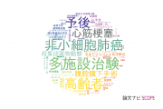 【論文データ】北里大学病院の医歯薬学分野の研究動向まとめ
