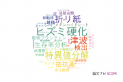 【論文データ】北里大学の数物系科学分野の研究動向まとめ