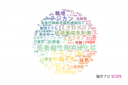 【論文データ】北里大学の複合領域分野の研究動向まとめ