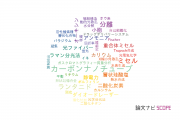 【論文データ】北九州市立大学の化学分野の研究動向まとめ