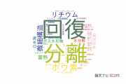 【論文データ】北九州市立大学の数物系科学分野の研究動向まとめ