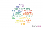 【論文データ】北九州市立大学の社会科学分野の研究動向まとめ