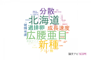 【論文データ】北海道立総合研究機構の生物学分野の研究動向まとめ