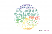 【論文データ】北海道大学病院の複合領域分野の研究動向まとめ