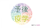 【論文データ】北海道大学の医歯薬学分野の研究動向まとめ