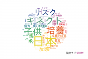 【論文データ】北海道大学の社会科学分野の研究動向まとめ