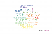【論文データ】北海道医療大学の生物学分野の研究動向まとめ