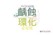 【論文データ】北海道医療大学の化学分野の研究動向まとめ