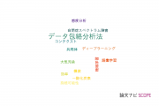 【論文データ】北海学園大学の社会科学分野の研究動向まとめ
