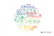【論文データ】防衛大学校の化学分野の研究動向まとめ