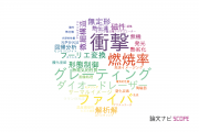 【論文データ】防衛大学校の総合理工分野の研究動向まとめ