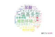 【論文データ】防衛医科大学校の生物学分野の研究動向まとめ