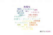 【論文データ】豊田理化学研究所の総合理工分野の研究動向まとめ