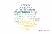 【論文データ】豊橋技術科学大学の生物学分野の研究動向まとめ