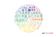 【論文データ】豊橋技術科学大学の数物系科学分野の研究動向まとめ
