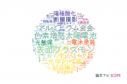 【論文データ】豊橋技術科学大学の総合理工分野の研究動向まとめ
