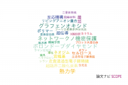 【論文データ】法政大学の化学分野の研究動向まとめ