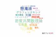 【論文データ】法政大学の総合理工分野の研究動向まとめ