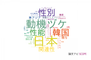 【論文データ】法政大学の社会科学分野の研究動向まとめ