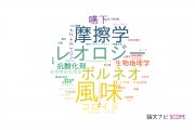 【論文データ】兵庫県立大学の農学分野の研究動向まとめ