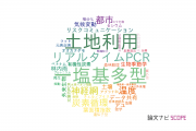 【論文データ】兵庫県立大学の複合領域分野の研究動向まとめ