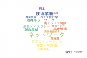 【論文データ】兵庫県立大学の社会科学分野の研究動向まとめ