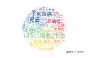 【論文データ】兵庫県立がんセンターの医歯薬学分野の研究動向まとめ