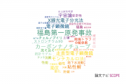 【論文データ】福島大学の数物系科学分野の研究動向まとめ