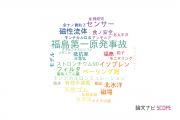 【論文データ】福島大学の工学分野の研究動向まとめ