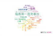 【論文データ】福島大学の複合領域分野の研究動向まとめ
