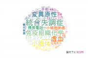 【論文データ】福島県立医科大学の生物学分野の研究動向まとめ
