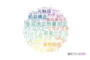 【論文データ】福岡大学の化学分野の研究動向まとめ