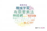 【論文データ】福岡大学の情報学分野の研究動向まとめ