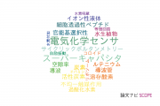 【論文データ】福岡工業大学の化学分野の研究動向まとめ
