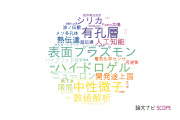【論文データ】福岡工業大学の数物系科学分野の研究動向まとめ
