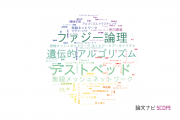 【論文データ】福岡工業大学の情報学分野の研究動向まとめ