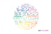 【論文データ】福井大学の生物学分野の研究動向まとめ