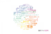 【論文データ】福井大学の化学分野の研究動向まとめ