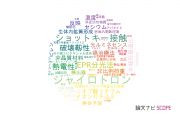 【論文データ】福井大学の数物系科学分野の研究動向まとめ