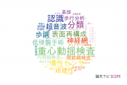 【論文データ】福井大学の情報学分野の研究動向まとめ