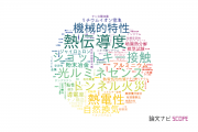 【論文データ】福井大学の総合理工分野の研究動向まとめ
