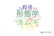 【論文データ】福井県立大学の農学分野の研究動向まとめ