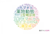 【論文データ】武田薬品工業株式会社の医歯薬学分野の研究動向まとめ