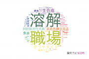 【論文データ】武蔵野大学の医歯薬学分野の研究動向まとめ