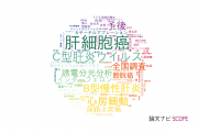 【論文データ】武蔵野赤十字病院の医歯薬学分野の研究動向まとめ