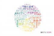 【論文データ】武庫川女子大学の医歯薬学分野の研究動向まとめ