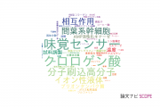 【論文データ】武庫川女子大学の化学分野の研究動向まとめ