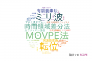 【論文データ】富士通の数物系科学分野の研究動向まとめ