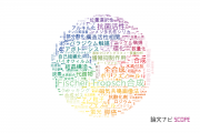 【論文データ】富山大学の化学分野の研究動向まとめ