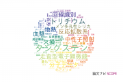 【論文データ】富山大学の数物系科学分野の研究動向まとめ